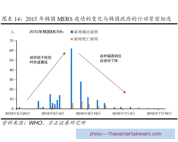 从防守贡献视角审视拉什福德场上价值与战术意义演变路径及其影响